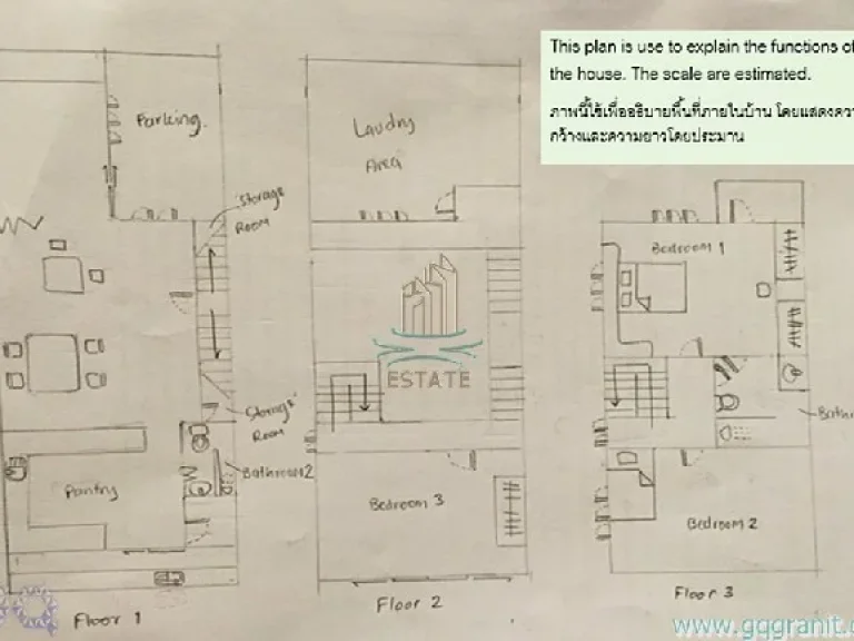 ให้เช่าทาวน์โฮมใหม่ 3 ชั้น 15999 ฿ MRT บางซื่อ 35 กม 47 ตรว 3 นอน 2 น้ำ