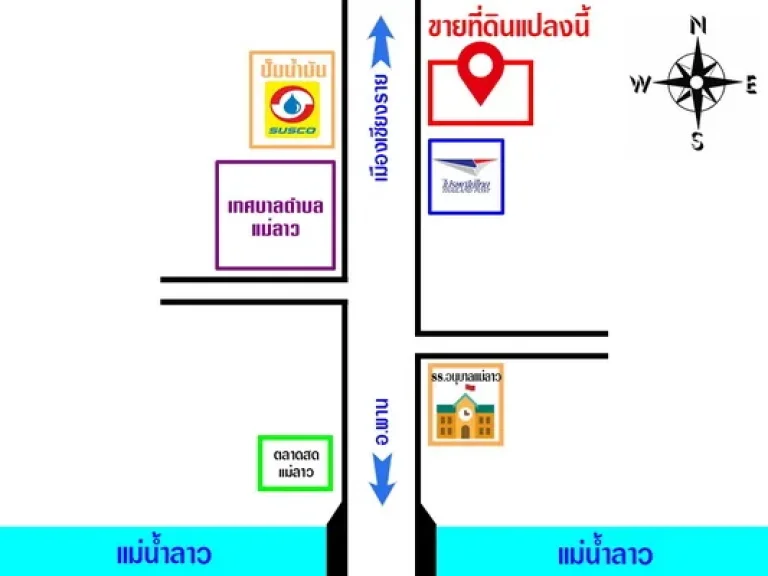 ขายที่ดินพร้อมสิ่งปลูกสร้าง ติดถนนซุปเปอร์ตรงข้ามเทศบาลตำบลแม่ลาว