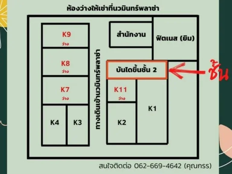 ให้เช่าพื้นที่ ถนนนวมินทร์ 8 ใกล้การเคหะคลองจั่น ทำเลดี แหล่งชุมชน เดินทางสะดวก เขตบางกะปิ