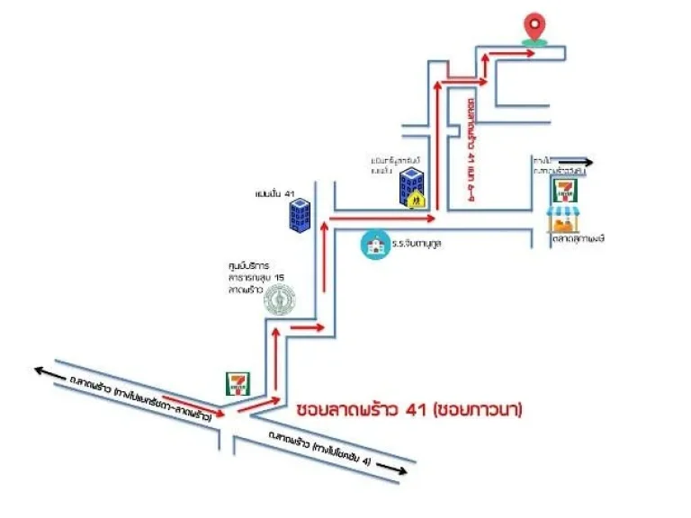 ให้เช่า ทาวน์โฮม 3 ชั้น 270 ตารางเมตร ลาดพร้าว 41 ภาวนา แยก 6 ใกล้ MRT สถานีลาดพร้าว