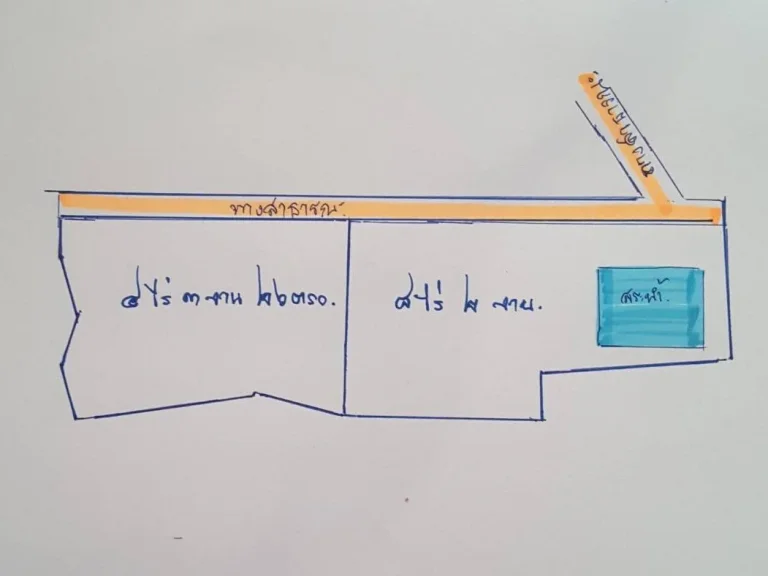 ขายที่ดินใกล้ถนนสาธารณะ แหล่งท่องเที่ยว เหมาะกับการทำเกษตรและที่อยู่อาศัย