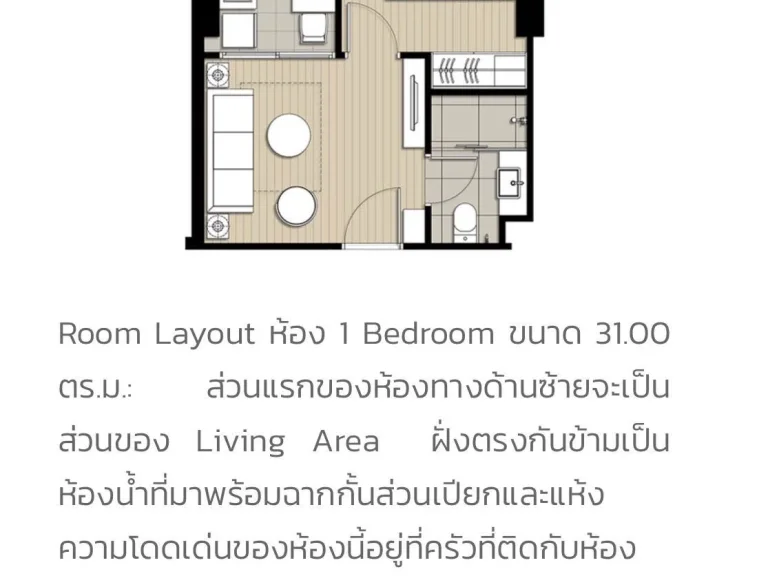 ขายดาวน์คอนโด Ideo Sukhumvit 93 ขนาด 31 ตรม 1 ห้องนอน ใกล้ BTS สถานีบางจาก