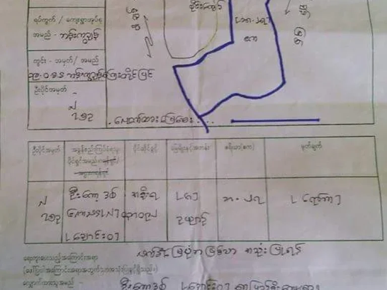 ขายเกาะส่วนตัว ที่ดิน ประเทศพม่าใกล้คาสิโน 148ไร่ Island Land for sale in Myanmar near Casinos 148 Rai