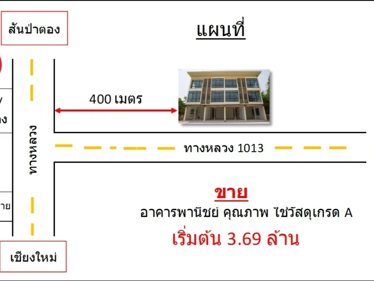 ขายอาคารพาณิชย์ ตึกใหม่ ติดถนนใหญ่ ราคาถูก สันป่าตอง เชียงใหม่