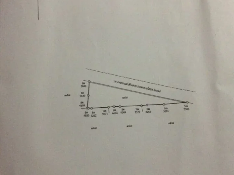 ขายที่ดินทำเลดี ราคาถูก