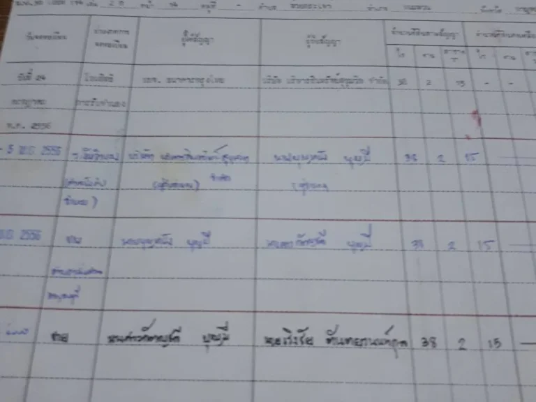 ขายที่ดิน ใกล้กับวัดทิพย์สุคนธาราม อห้วยกระเจา