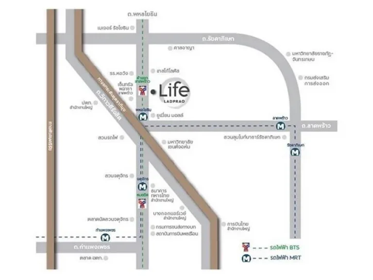 ขายดาวน์ ถูก คอนโด Life ลาดพร้าว 35 ตารางเมตร ชั้น 43 ติด BTS ห้าแยกลาดพร้าว 1 ห้องนอน 1 ห้องน้ำ