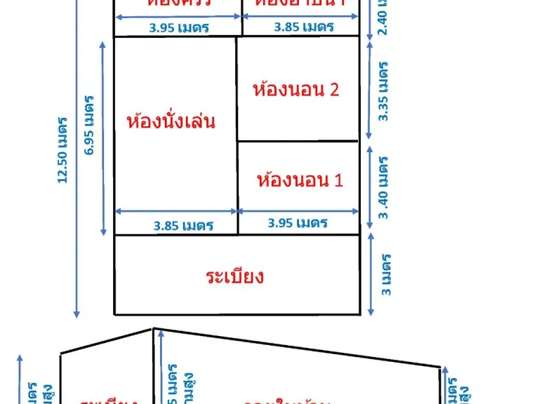 ขายที่ดิน 19 ไร่ 1 งาน 63 ตรว บ้าน โรงจอดรถบ่อน้ำ ตกระแสบน อแกลง จระยอง