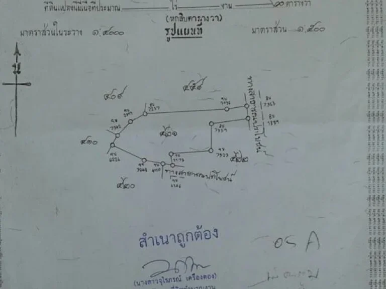 ขายบ้านพักอาศัย อเมืองมหาสารคาม จมหาสารคาม