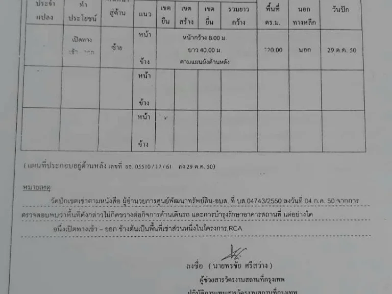 NK-014 ขายที่ดิน RCA ถนนพระราม 9 เนื้อที่ 2-3-72 ไร่ ทำเลดีมากเหมาะแก่การลงทุนทุกรูปแบบ