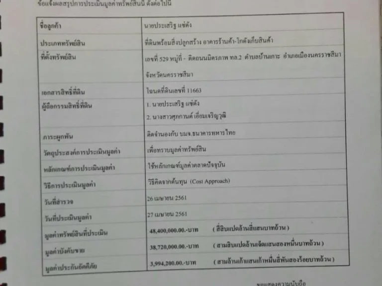 ขายอาคารพร้อมที่ดิน 1ไร่ 90ตารางวา ติดถนนมิตรภาพ อำเภอเมือง จังหวัดนครราชสีมา