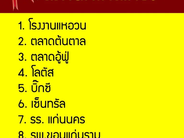 ขายด่วนทาวน์เฮ้าส์ 2 ชั้น เนื้อที่ 19 ตารางวา 2 ห้องนอน 2 ห้องน้ำ มทองนิมิตร ถเหล่านาดี ขอนแก่น