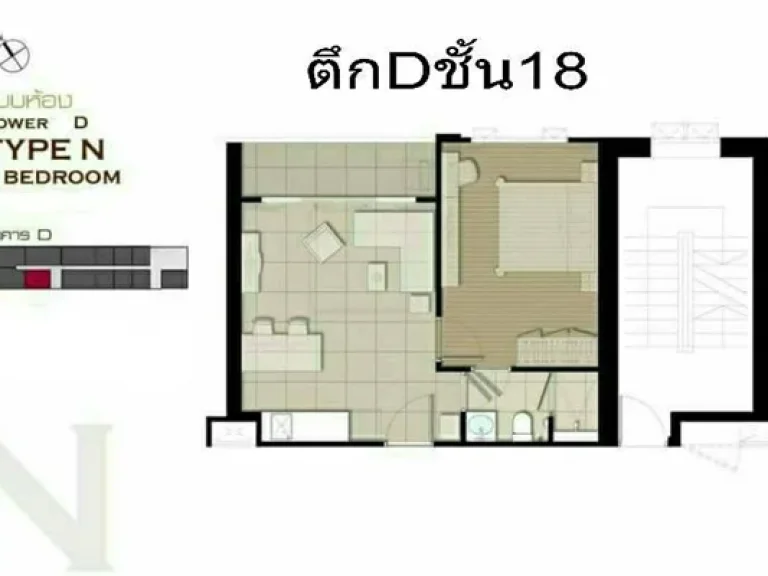 คอนโด Manor สนามบินน้ำ ตำบลบางกระสอ อำเภอเมือง นนทบุรี 4445 ตรม