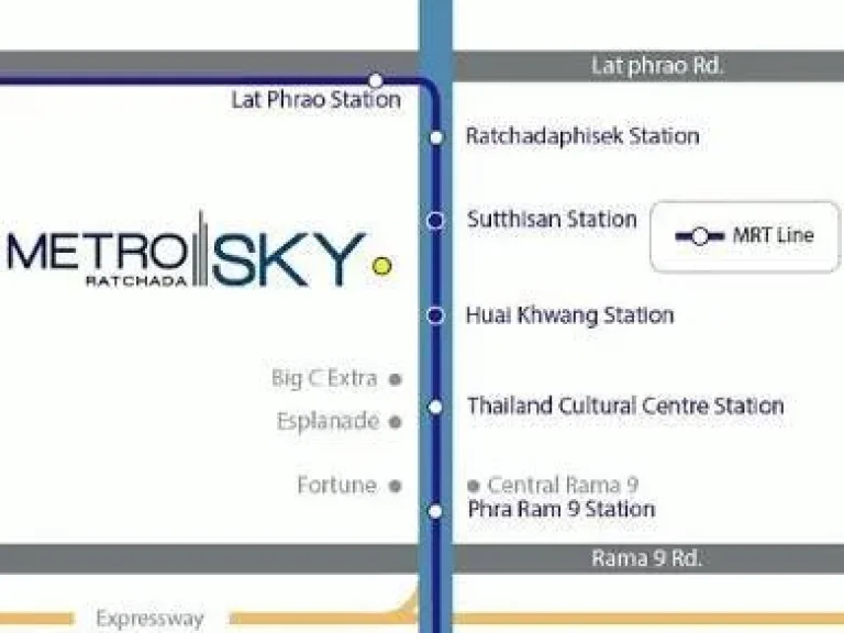 ขายคอนโด เมโทรสกายรัชดา อินทามาระ47 2ห้องชั้น2ติดกัน พท 27 ตรม