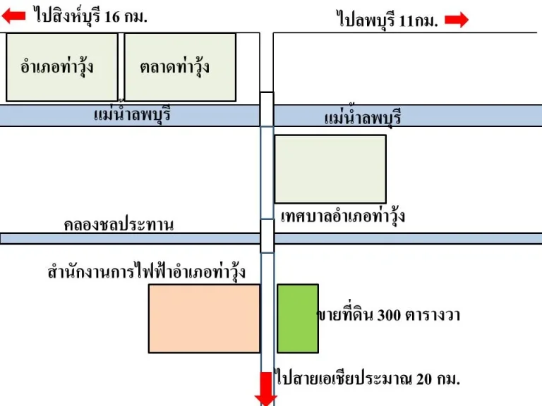 ขายที่ดินตรงข้ามการไฟฟ้าท่าวุ้ง 300 ตรว จลพบุรี