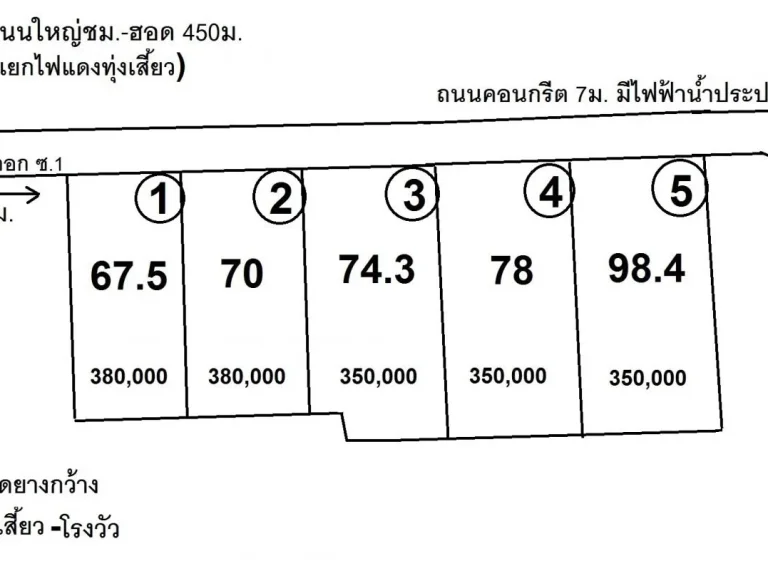 ที่ทำเลดี 5แปลงใกล้สี่แยกตลาดทุ่งเสี้ยว 400ม เหมาะปลูกบ้าน