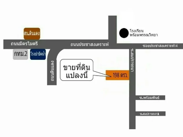 ที่ดิน ถนนประชาสงเคราะห์ ดินแดง 198 ตรว ใกล้โรงเรียนพร้อมพรรณวิทยา ขาย ตรวละ 160000 บาท เข้าถึงอนุสาวรีย์ อโศก เพียง 5-10 นาที