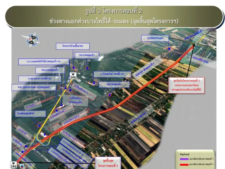 ที่ดิน36ไร่ หน้ากว้าง103ม ติดถนนวงแหวนใหม่ เชื่อมต่อรังสิต-ปทุมธานี ตอนที่2 ตลาดหลุมแก้ว อลาดหลุมแก้ว จปทุมธานี