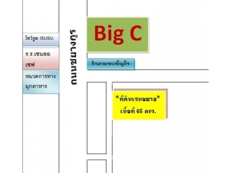 ขายที่ดินทำเลทองใจกลางเมือง ใกล้ Big C มุกดาหาร เจ้าของขายเอง 