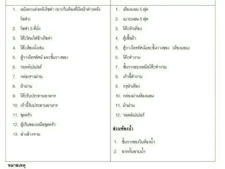 ขายพลัส คอนโดมิเนียม ศรีราชา ชั้น 22