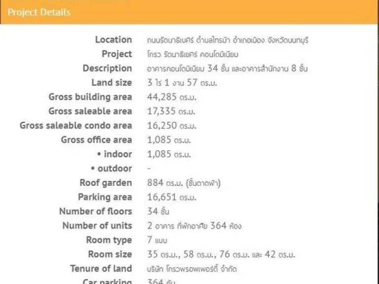 ขายดาวน์ห้องโครงการ Grow Ratthanathibet ติด MRT สายสีม่วงสถานีไทรม้า