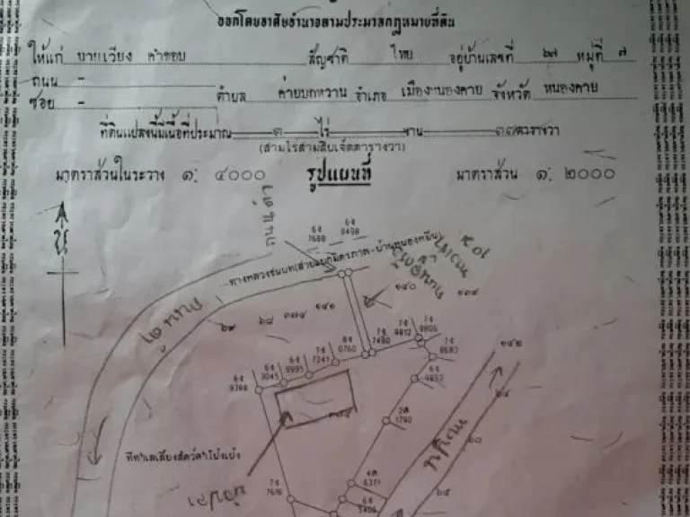 ขายที่ดินสวยๆ ถมแล้ว 3 ไร่ 37 ตารางวา อำเภอ เมือง จังหวัด หนองคาย