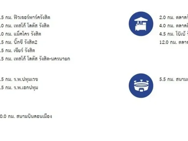 RODPK-0014 ให้เช่า ลุมพินี ทาวน์ชิป รังสิต  คลอง 1 ราคาถูกมาก ติดต่อ คุณ ป่าน โทร 085-916-2481