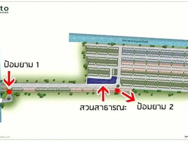 ให้เช่าหมู่บ้าน กัสโต้ รามคำแหง Gusto Ramkhamhaeng อยู่ก็ได้ทำเป็นออฟฟิตก็ดี