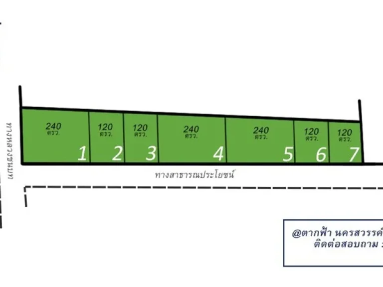 ที่ดินถูก 240ตรว 299000 ติดถนน2ด้าน ตากฟ้า นครสวรรค์ น้ำ-ไฟพร้อม วิวเขา ที่ดินปลูกบ้าน 092 -289 -2912 ก้อย