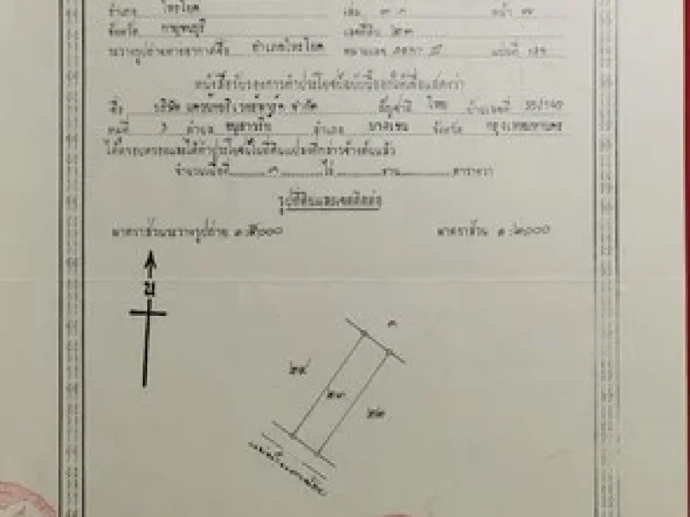 ขายที่ดิน 1 ไร่ ติดแม่น้ำแควน้อย ตำบลลุ่มสุ่ม อำเภอไทรโยค จังหวัดกาญจนบุรี