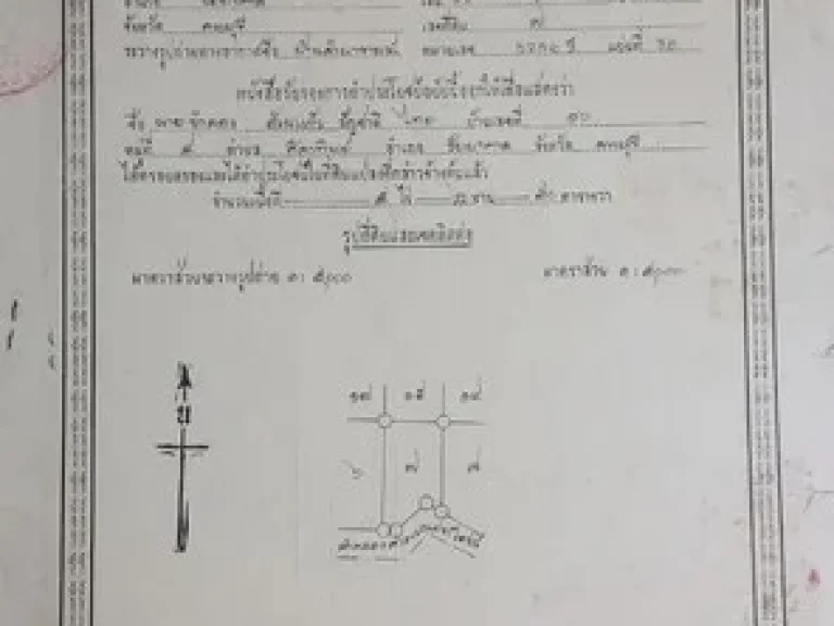 ขายที่ดินเปล่า 18 ไร่ ติดลำคลอง วิวภูเขา มีน้ำไฟเข้าถึง ชัยบาดาล ลพบุรี