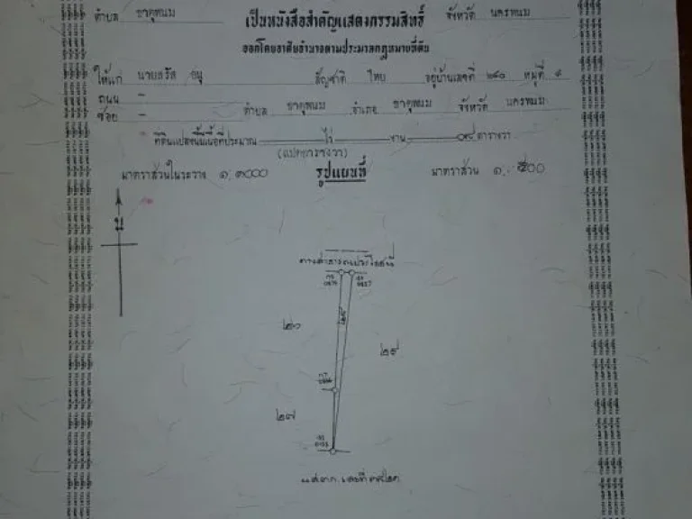 ที่ดินสวยหลังวัดพระธาตุพนมถูกมาก 1 ล้าน 5 แสนบาท