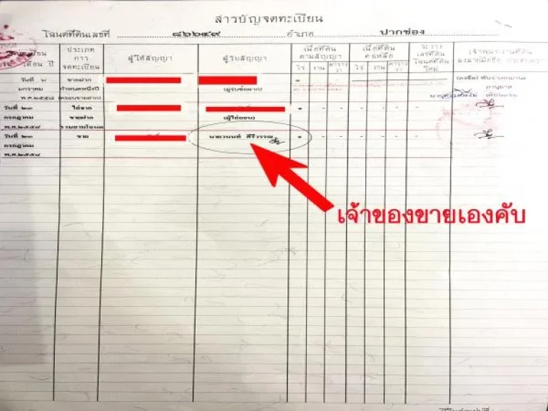 ขายที่ดิน 1 ไร่ ตปากช่อง อปากช่อง จนครราชสีมา