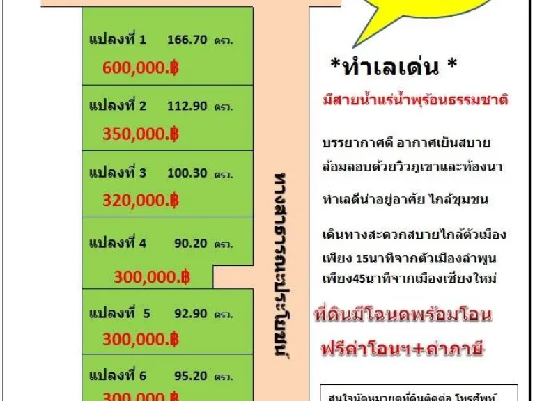 ที่ดินน้ำพุร้อนศรีบัวบาน แบ่งขาย 90 ตรวขึ้นไป 300000บาท หรือซื้อเหมารวมทั้งหมดเกือบ 3 ไร่ ราคาพิเศษสุดๆ