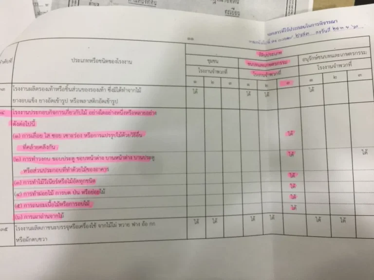 ขายที่ดิน 6ไร่3งาน20ตรางวา ทางลัดทุ่งยาว ติดถนนดำ2ด้าน เหมาะสร้างโรงงานลานไม้ยางปาล์ม