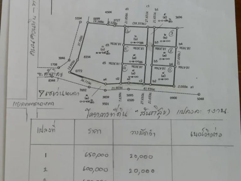 ขายที่ดิน 1 งาน 600000 ท่าข้าม หาดใหญ่ ใกล้ มอ