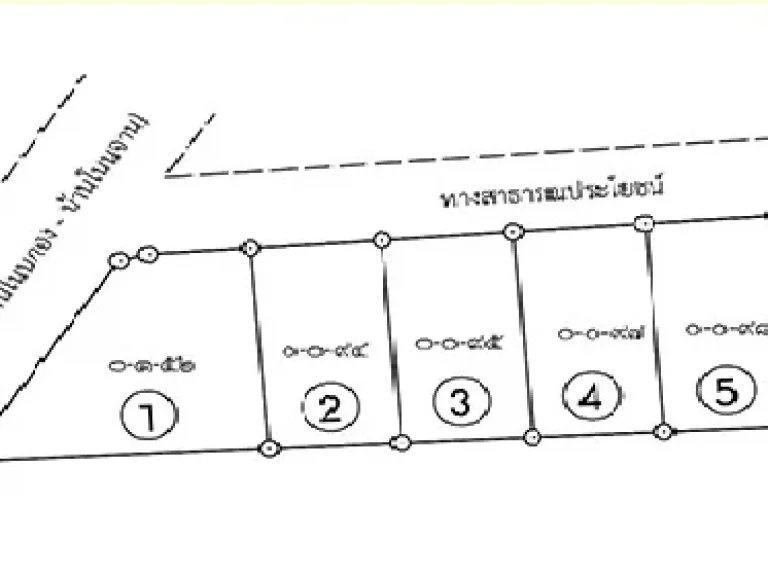 ที่ดินแบ่งขาย6แปลง ราคาถูก