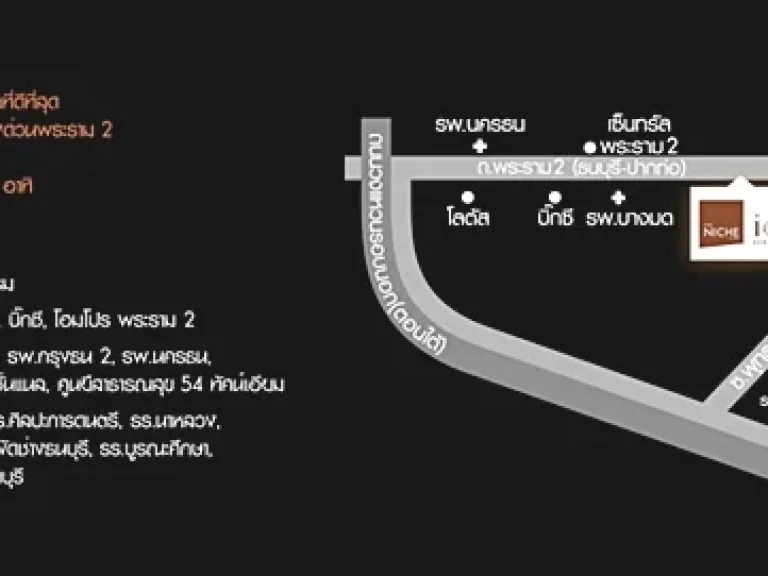 คอนโดเดอะนิช ไอดี คอนโด พระราม 2 แขวงบางมด เขตจอมทอง กรุงเทพ 30 ตรม