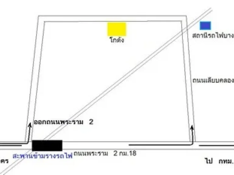 ขายโรงงานโกดังใกล้ถนนพระรามที่2 สมุทรสาคร 239 ตรวราคา15ล้าน