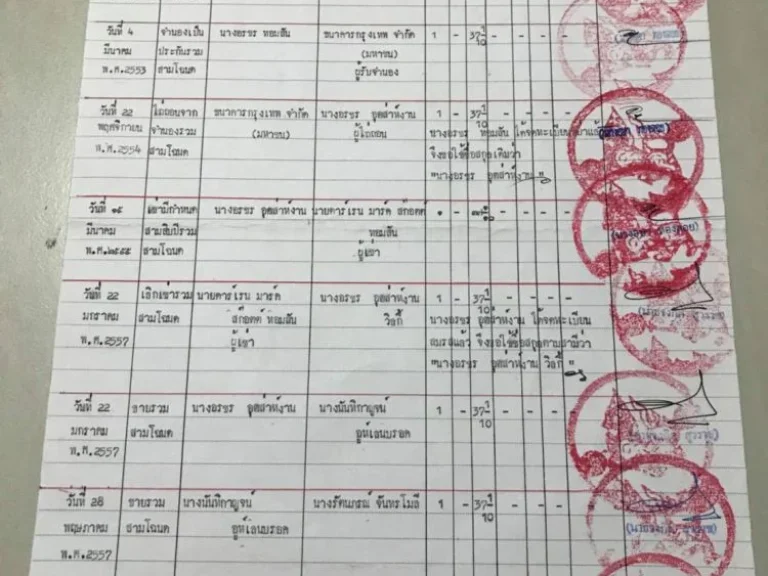 ขายที่เปล่า พร้อมบ้าน หัวหิน ซอย 140 2 ไร่ 37 ตรว