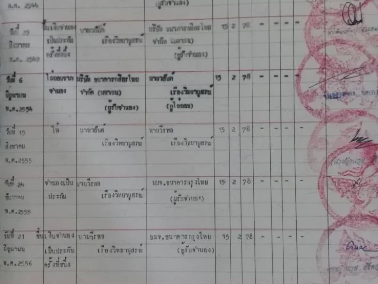 ขายที่ดิน15-2-78ไร่ ติดถนนมิตรภาพ ราคาถูก