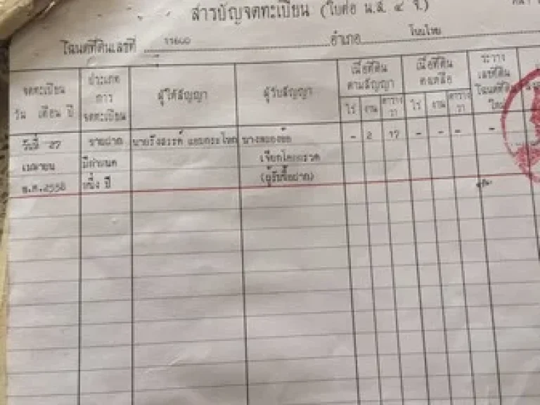 ขายที่ดินแถมบ้าน1หลัง ห่างจากเมืองโคราช 11กม เนื้อที่ 2งาน17ตรว