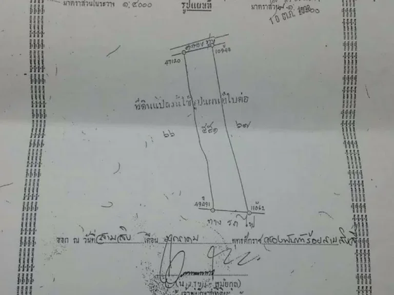 ขายที่ดินเปล่าบางซื่อทำเลดีติดถนนเลียบด่วน ติดรถไฟฟ้าสายสีม่วง