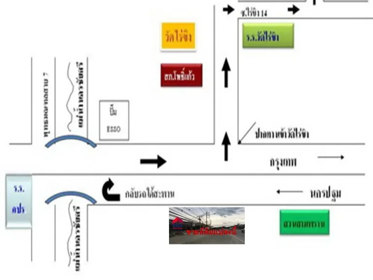 ขายที่ดินพร้อมสิ่งปลูกสร้าง ถนนเพชรเกษม อำเภอสามพราน จังหวัดนครปฐม