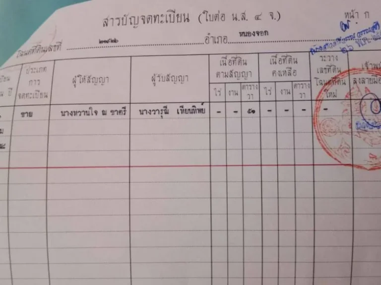 ขายที่ดิน 51ตรวา ขวาใกล้ขนส่ง พื้นที่4ซ้ายใกล้ รรเตรียมอุดมศึกษาสุวินท์วงศ์ประมาณ1กมทั้งสองฝั่ง