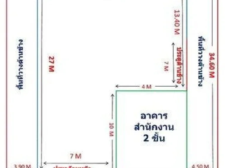 ให้เช่า Warehouses พร้อมออฟฟิศใกล้สี่แยกเทพารักษ์