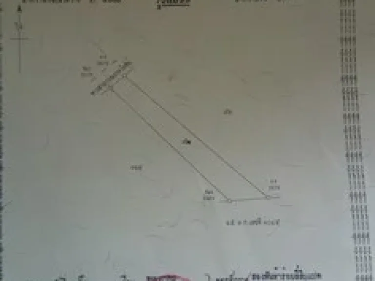 ขายที่ดิน ใกล้ถนนเลี่ยงเมือง ห่างจากถนนเลี่ยงเมือง 2 กิโลเมตรจังหวัดขอนแก่น