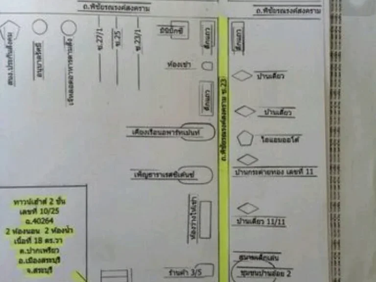 ทาวน์เฮ้าส์ 2 ชั้น ราคาถูก เนื้อที่ 18 ตรว ใจกลางเมืองสระบุรี