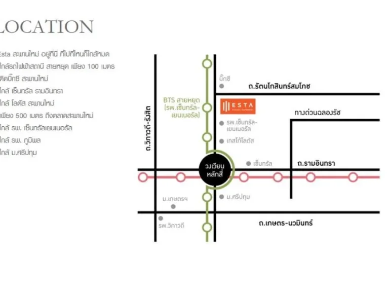 คอนโดให้เช่า Esta Phahol - Sapanmai เอสตา พหลฯ - สะพานใหม่ Esta Phahol - Sapanmai เทพรักษ์ อนุสาวรีย์ บางเขน 1 พร้อมอยู่ ราคาถูก