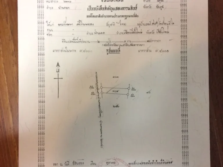 ขายด่วนที่ดิน ที่ชัยภูมิ อจัตุรัส